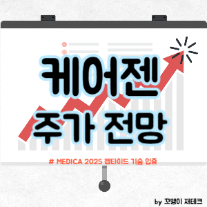 케어젠 주가 전망