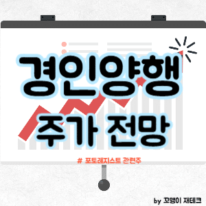 경인양행 주가 전망