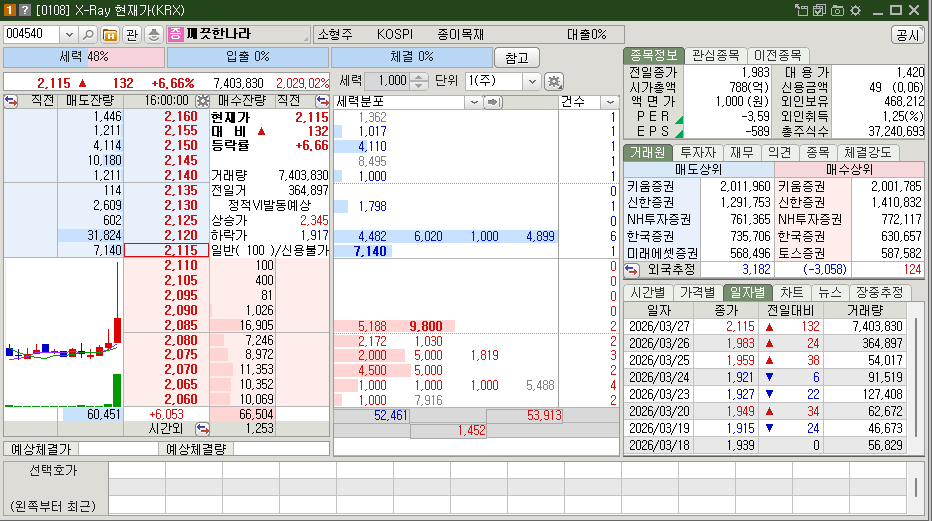 깨끗한나라 주식