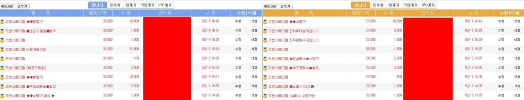 리센스메디컬 장외가