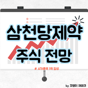 삼천당제약 주가 전망