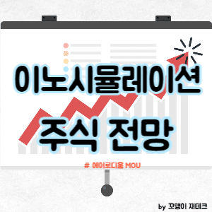 이노시뮬레이션 주식 전망