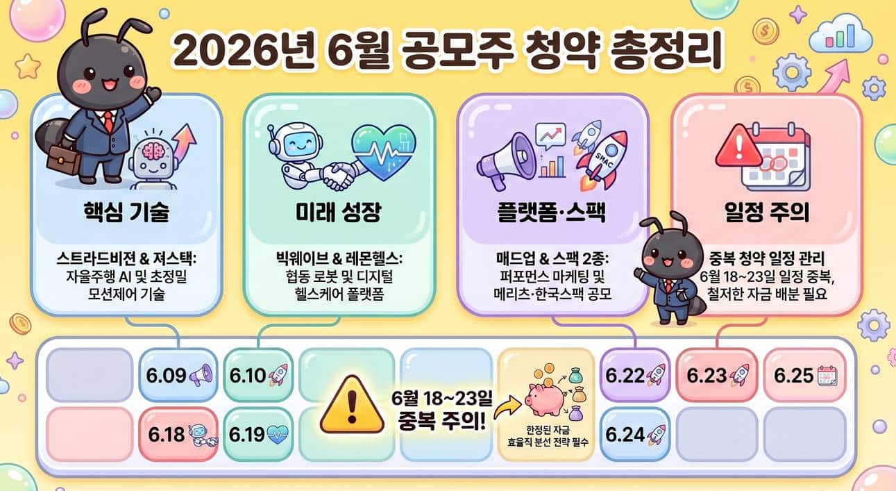 2026년 6월 공모주 청약 일정 달력
