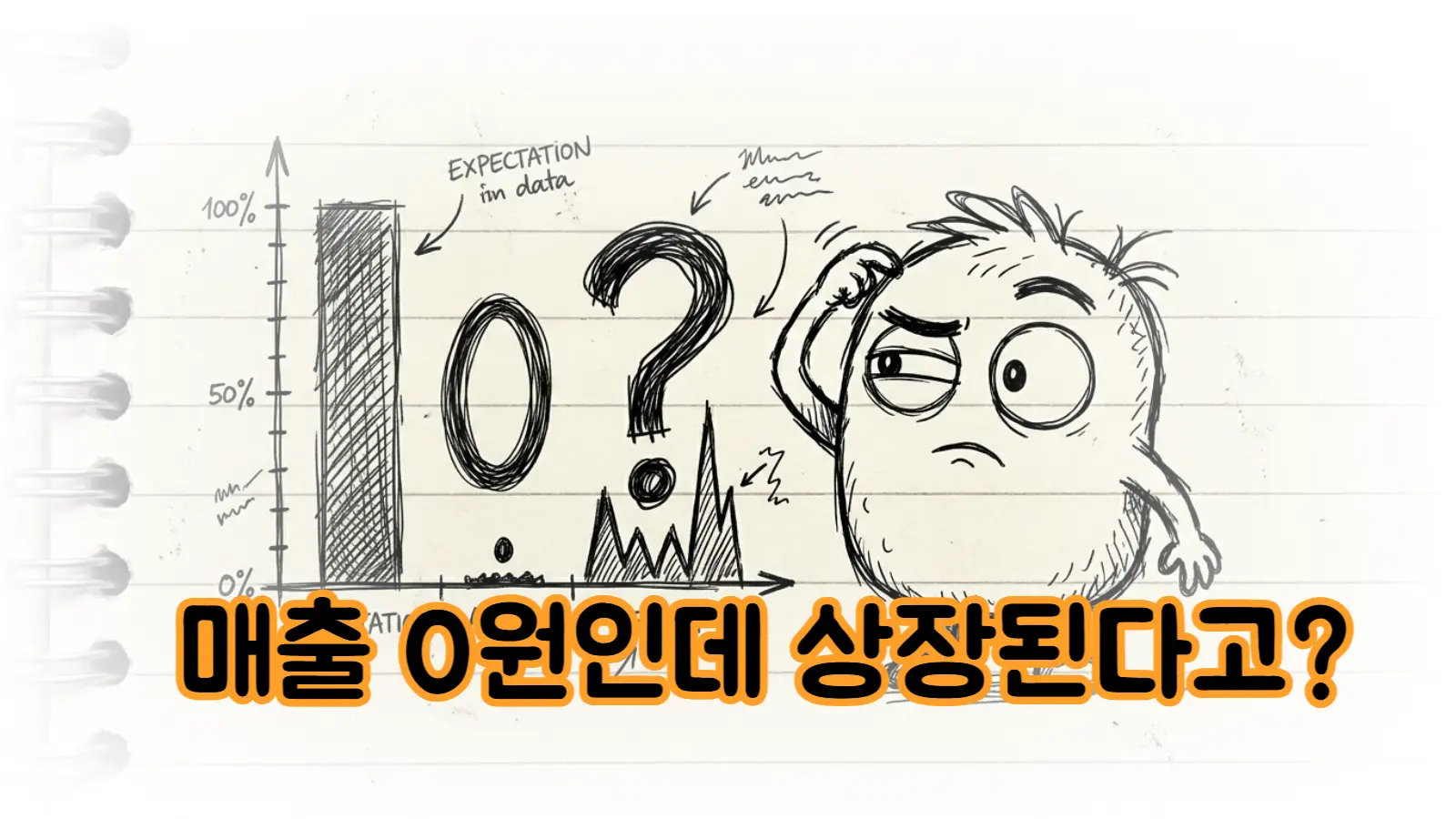 기술특례상장이란 매출 0원 상장